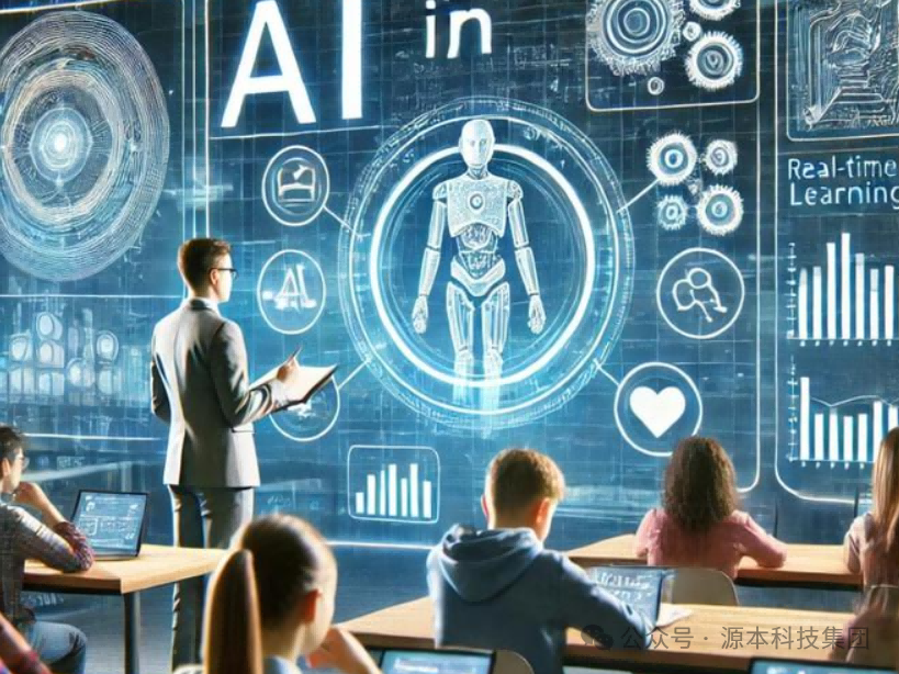 艾弗森贝博ballbet官网科技-本科生掌握大数据、云原生、AI-竞赛保研求职的“超车秘籍”来了！